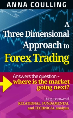 A Three Dimensional Approach To Forex Trading Summary